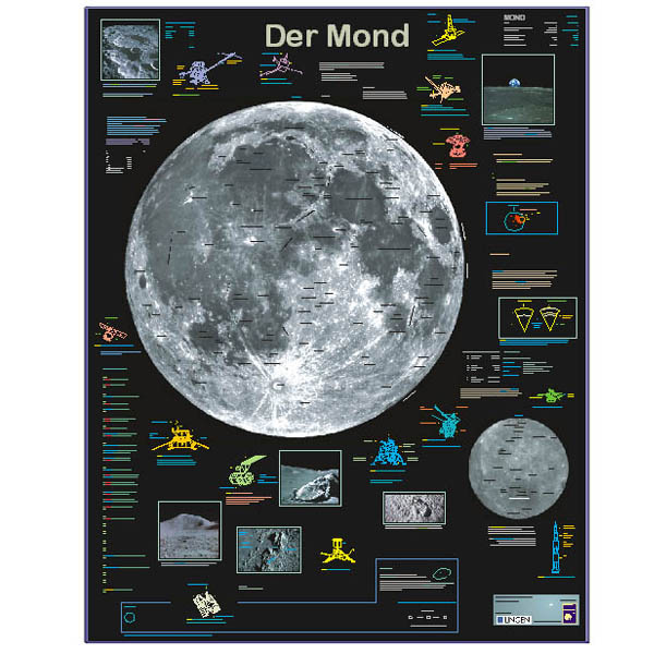 Grossposter \"Der Mond\"